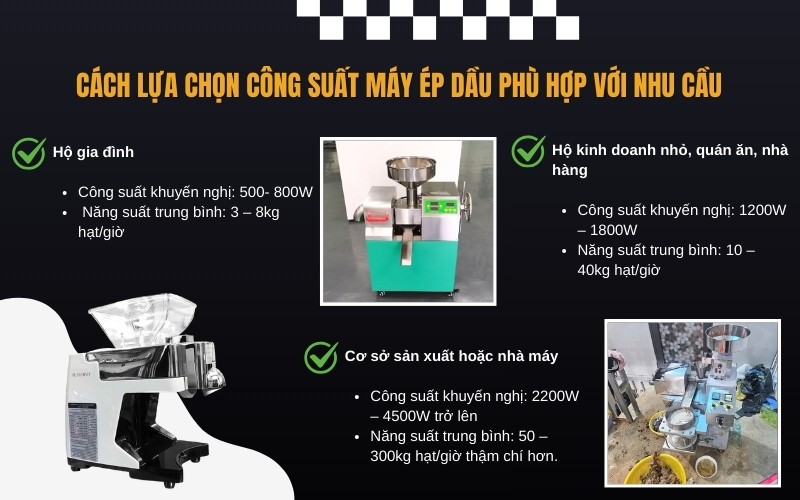 Cách lựa chọn công suất máy ép dầu phù hợp với nhu cầu sử dụng